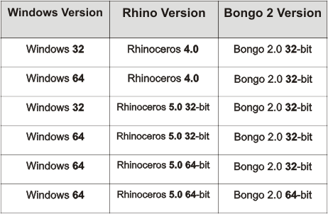 32vs64bold.png