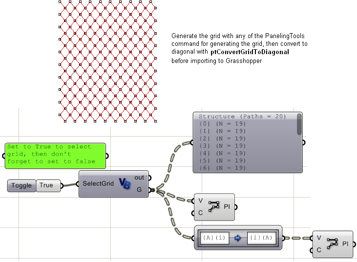 pt_grid_to_gh_tree.png