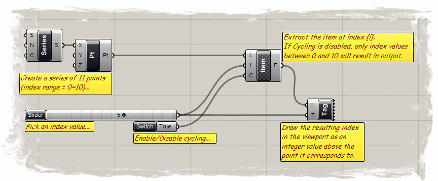 exphis_dataindex2exampledefinition.png