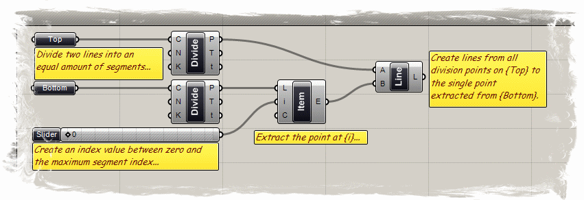 exphis_dataindexexampledefinition.png