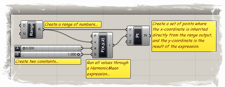 exphis_multivariableexpressionexampledefinition.png