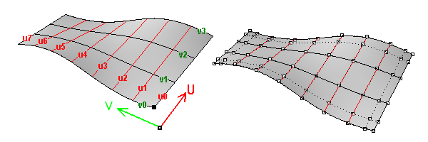w_uvsrf.png