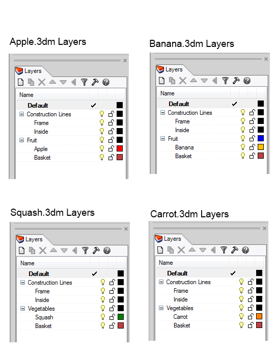 v5_linkedblockitemlayers.png