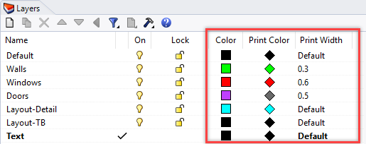 rhino_layers.png