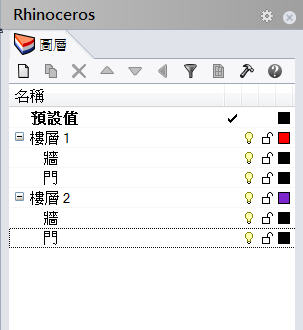 這裡有兩個子圖層都以皆有名為”牆”及”門”的圖層名稱。